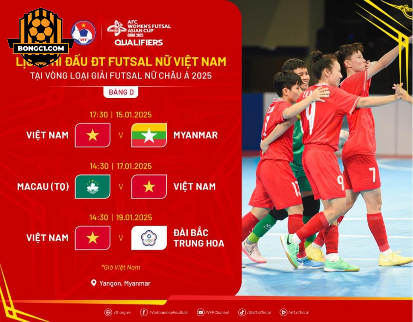 Lịch thi đấu của ĐT futsal nữ Việt Nam tại VL futsal châu Á 2025 (Ảnh: VFF)